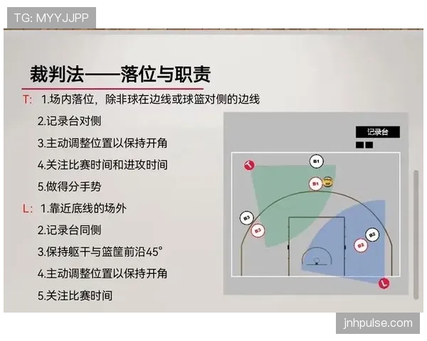篮球规则下关于延误比赛违例的具体判定标准