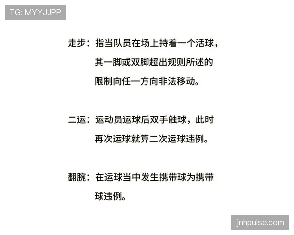 篮球规则里的拖延时间违例究竟指什么行为
