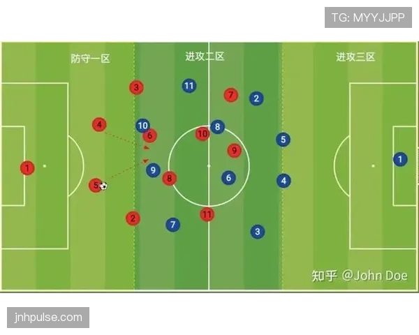 防守站位规则解析：如何合法占据防守位置？