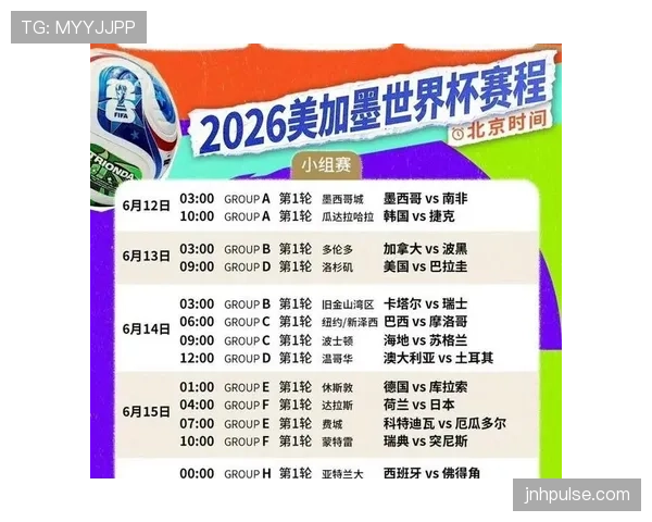 2026世界杯48队赛制下冷门球队如何突围