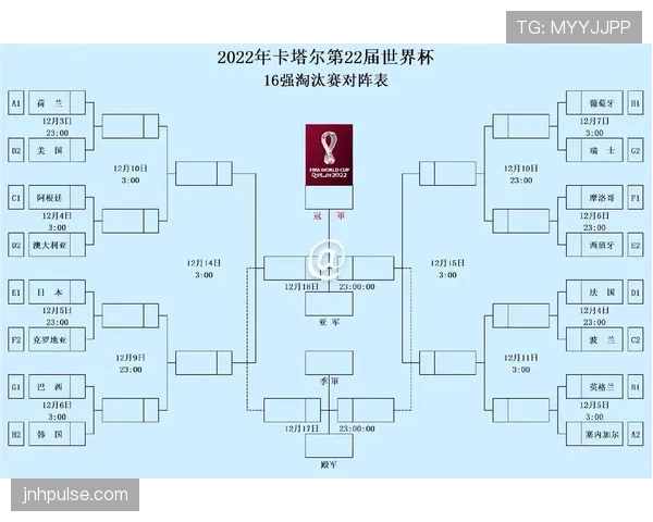 澳大利亚2026世界杯赛程分析：小组出线关键战与晋级前景展望