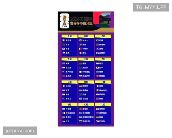 2026世界杯48队赛制是否更精彩 2026世界杯48队赛制是否更精彩